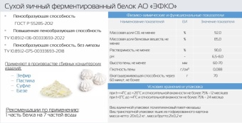 Белок сухой яичный ферментированный (обессахаренный)